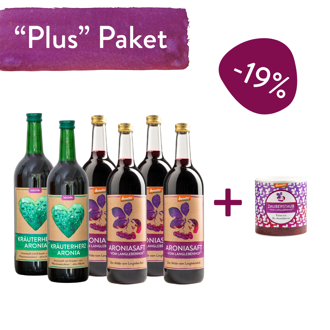 Black Friday Paket "Plus"